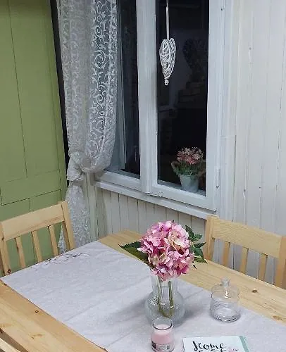 Ribarev San * 오브차르 바냐